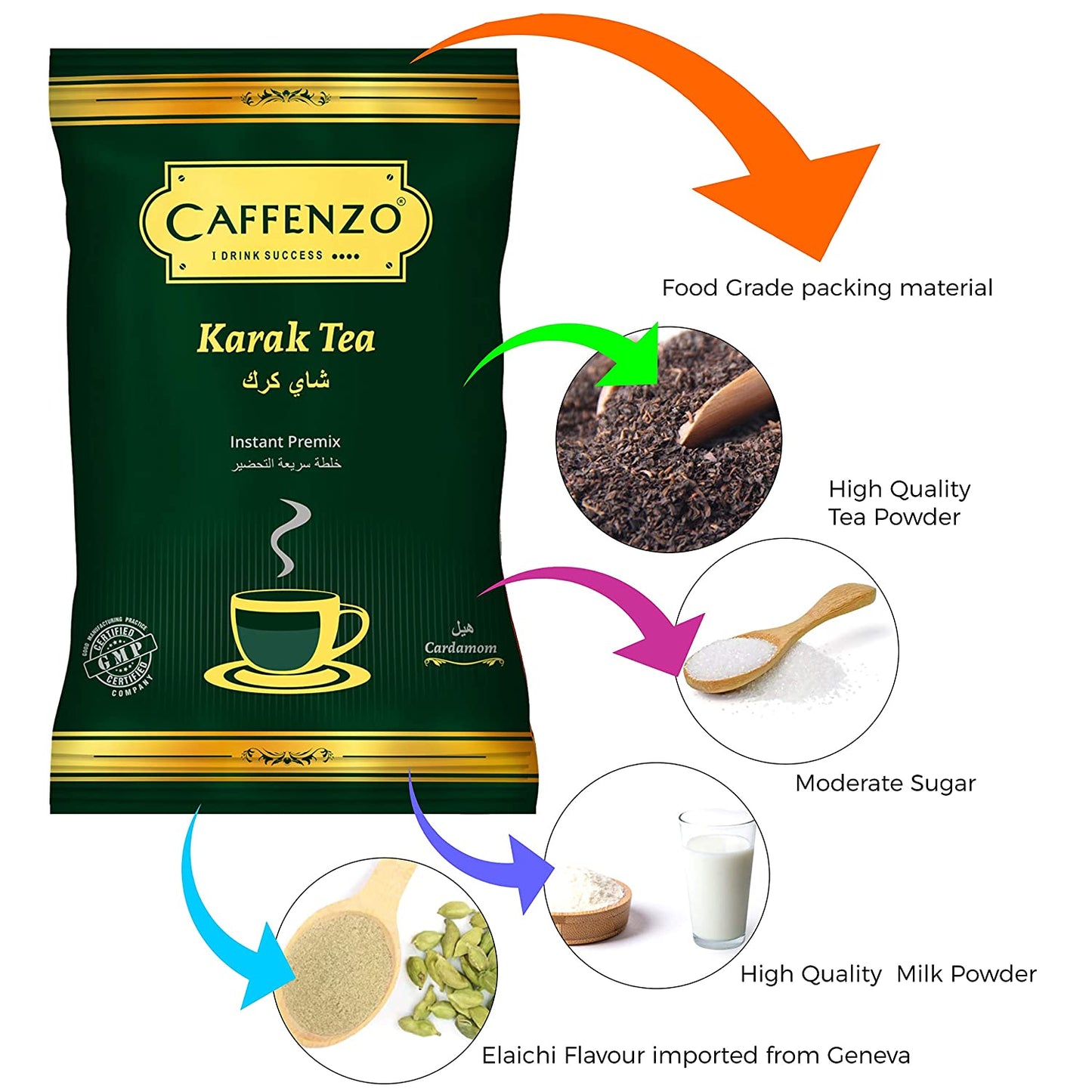 Caffenzo Cardamom Tea Premix 1Kg