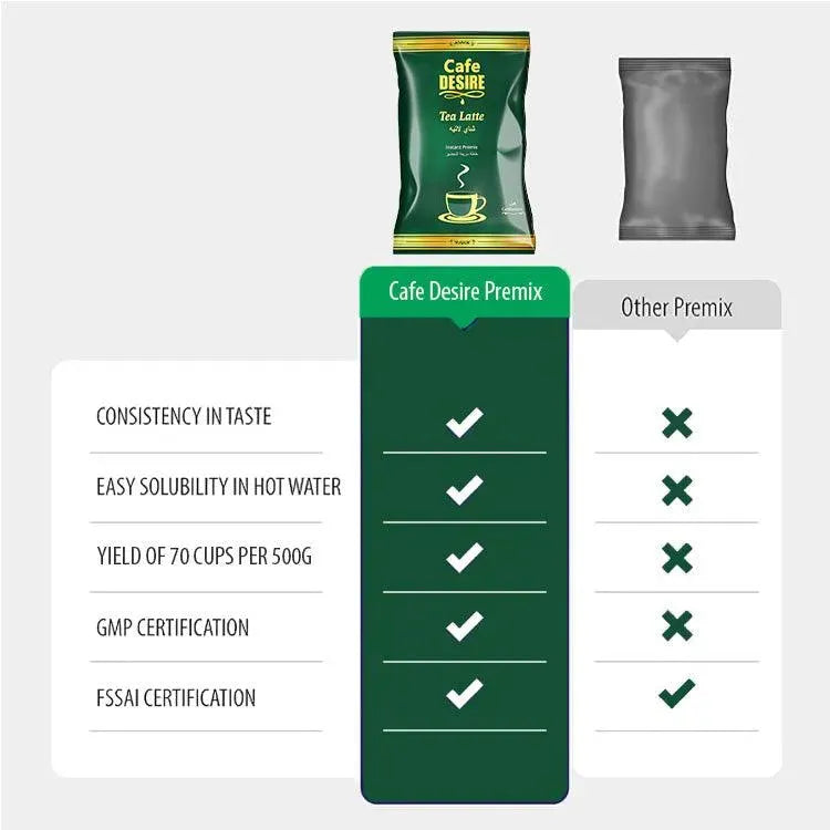 Tea Latte - Cardamom Premix - 500g - cafedesireonline.com