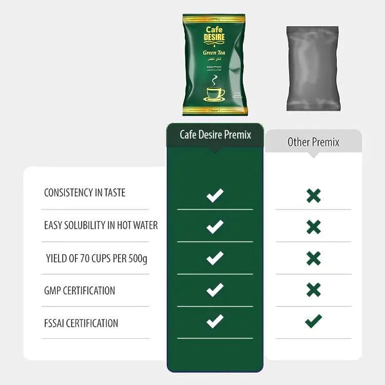 Masala Green Tea Premix - 500g - cafedesireonline.com