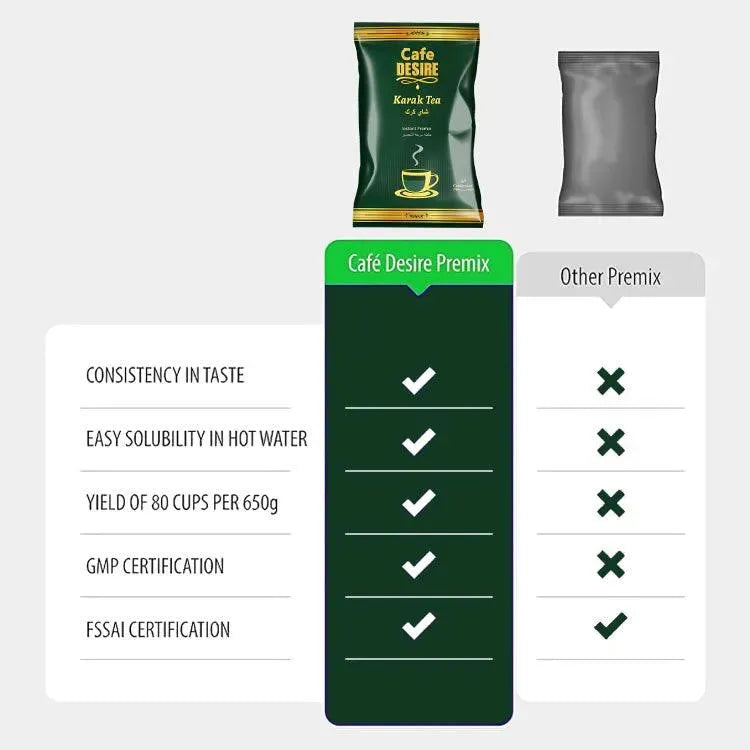 Kadak Cardamom Tea Premix - 1Kg - cafedesireonline.com