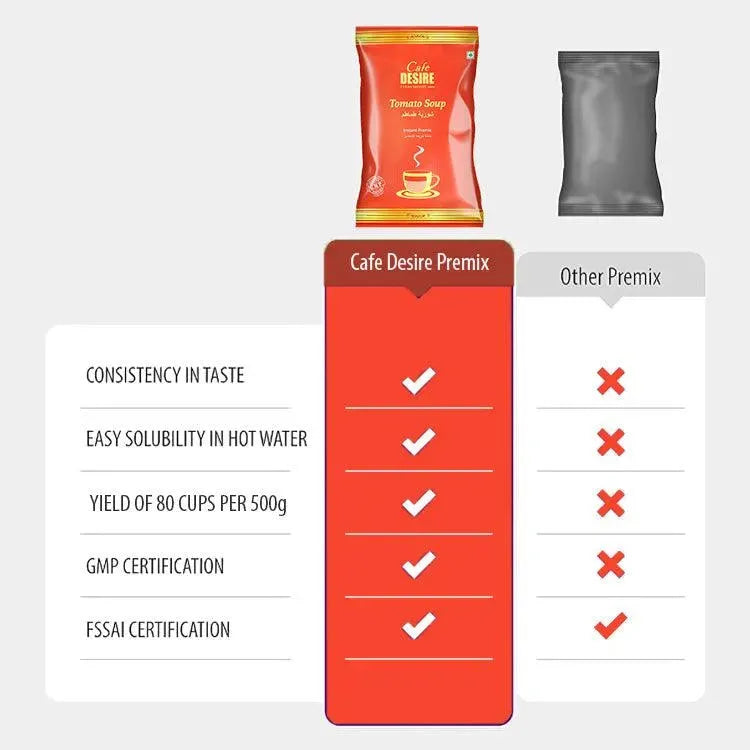 Tomato Soup Premix - 500g - cafedesireonline.com