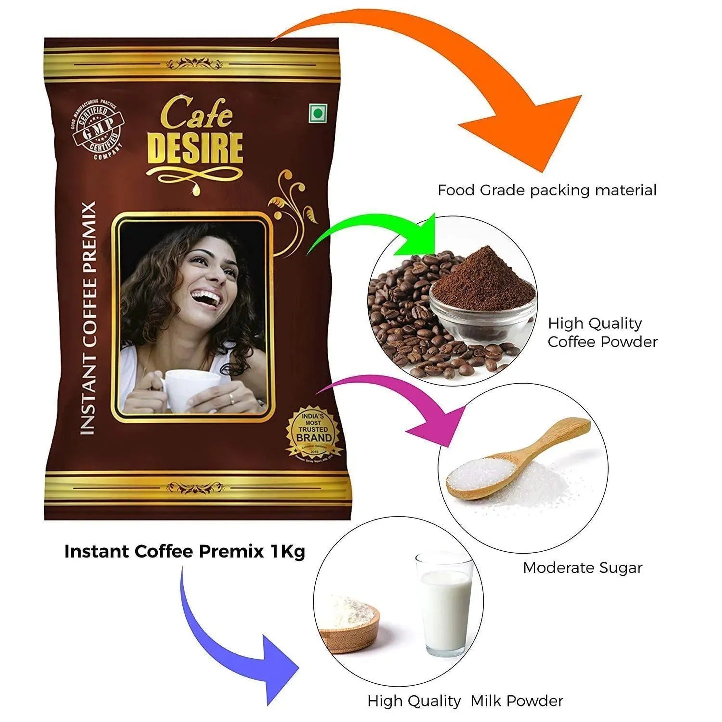 Instant Coffee Premix - 1Kg - Premium Blend - cafedesireonline.com