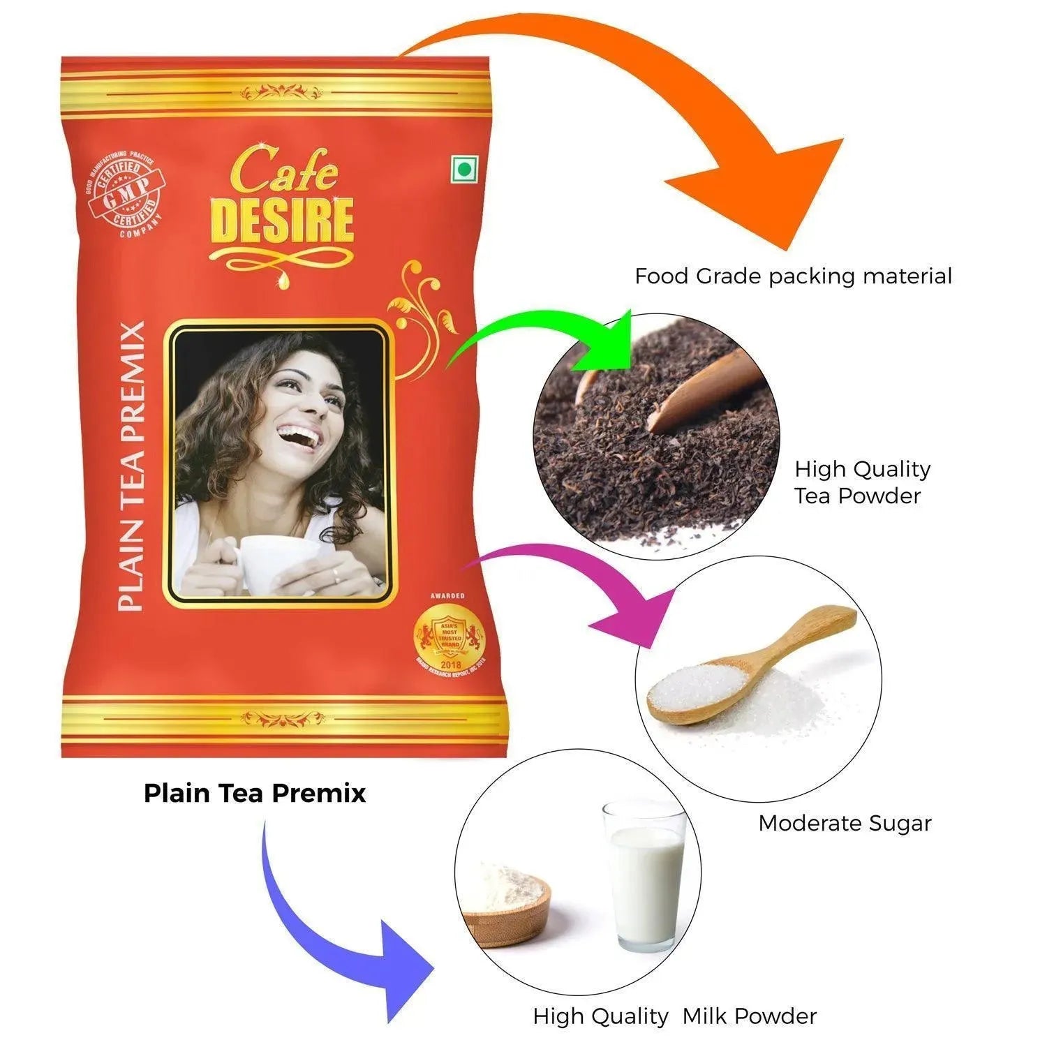 Plain Tea Premix - 1Kg - Red Range Economy Blend - cafedesireonline.com