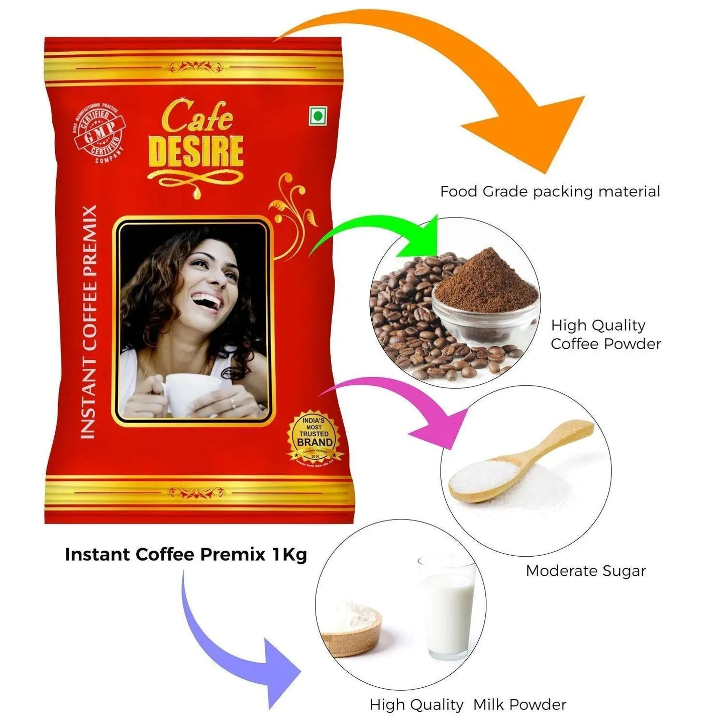 Instant Coffee Premix - 1Kg - Red Range Economy Blend - cafedesireonline.com