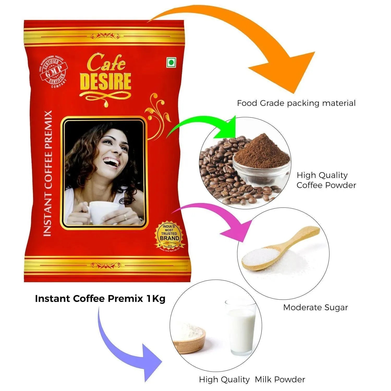Instant Coffee Premix - 1Kg - Red Range Economy Blend - cafedesireonline.com