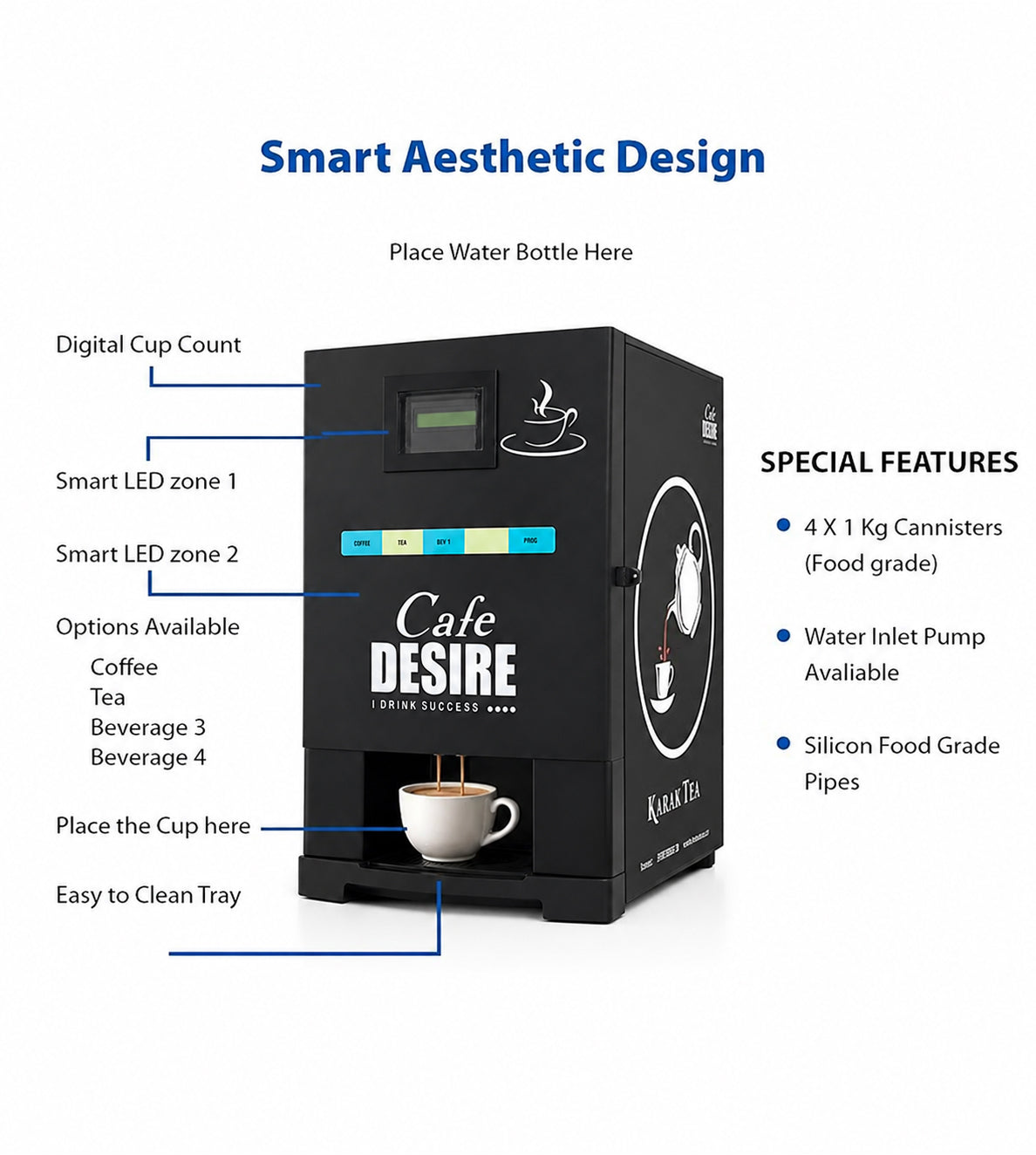 Triple Option Tea & Coffee Vending Machine with LED Display & Water Pump